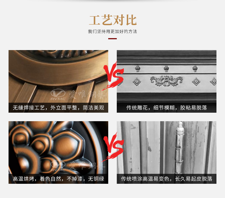 焊接工藝別墅入戶(hù)銅門(mén)